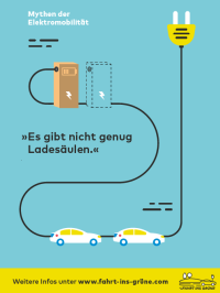 Mythen der Elektromobilität